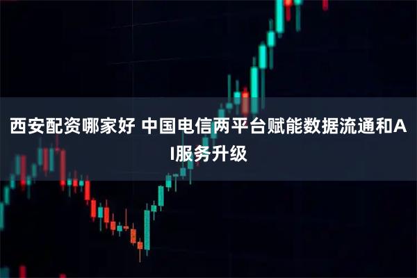 西安配资哪家好 中国电信两平台赋能数据流通和AI服务升级